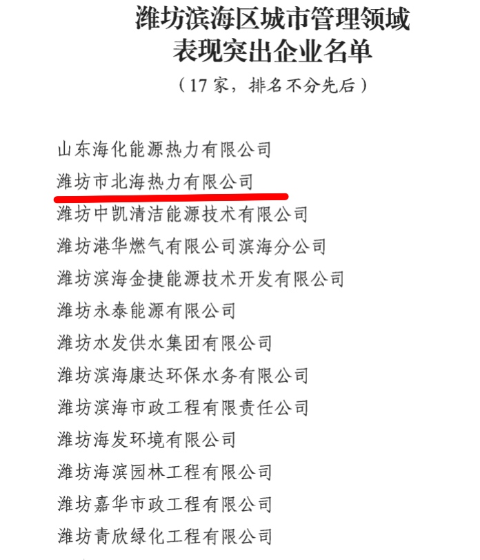 公司获评潍坊滨海区城市管理领域表现突出企业